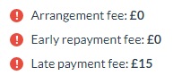 Cash4uNow fees