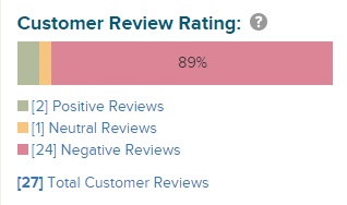 Maxlend rating