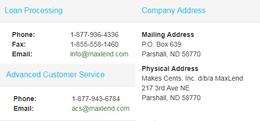 Maxlend working hours