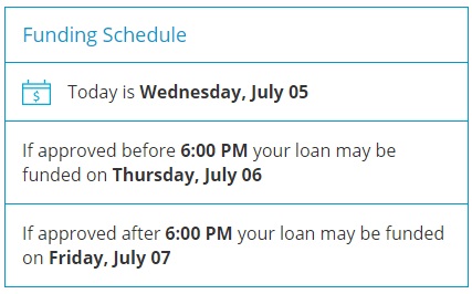 CashNetUSA funding schedule