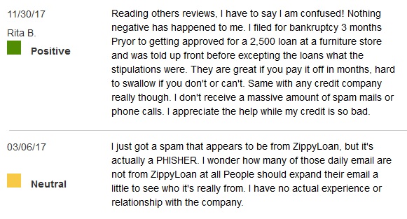 Zippyloan reviews 3