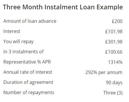 Cash4uNow example