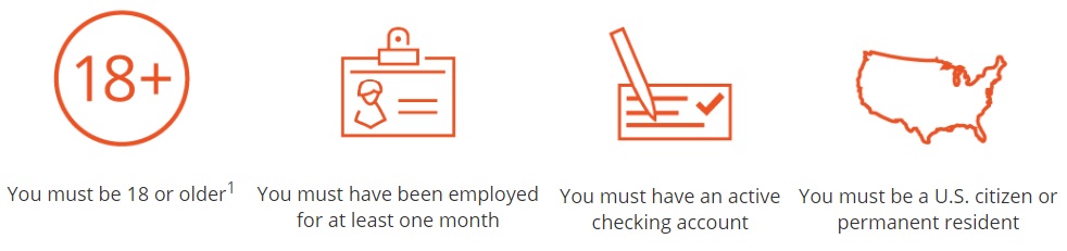 CashNetUSA eligibility