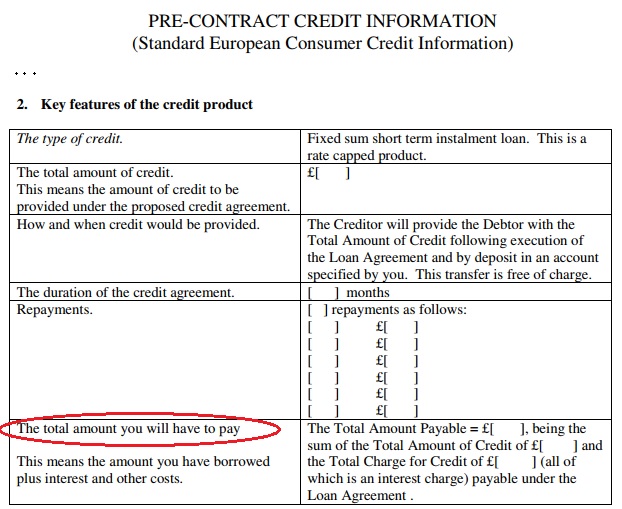 personal loans and credit score