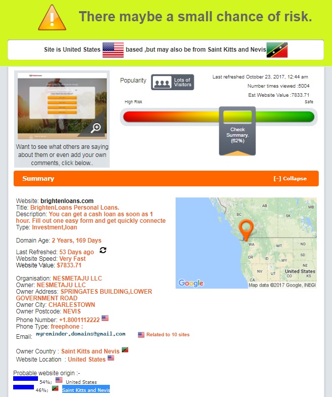 Brightenloans scam adviser