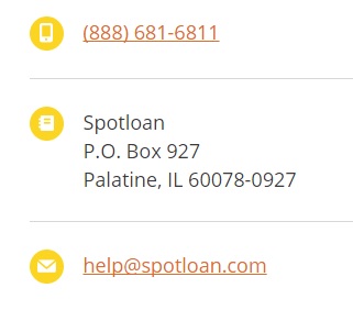 SpotLoan contacts