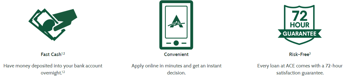 application for loan