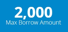 borrow amount