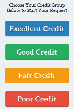 choose credit