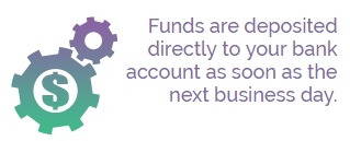 funding