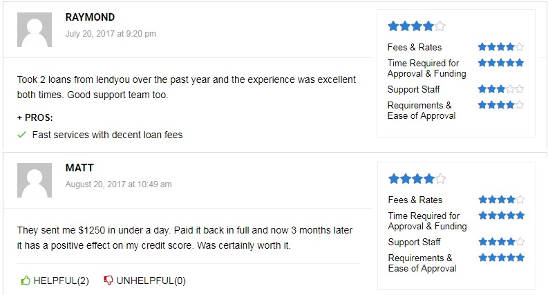 good reviews