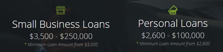 loan types