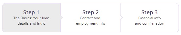 paydayloans.com 3 steps