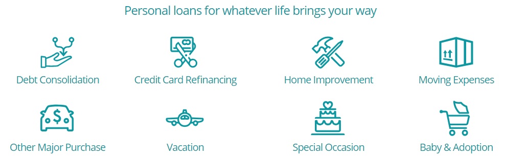 personal loans