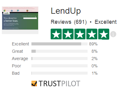 rating reviews on TrustPilot