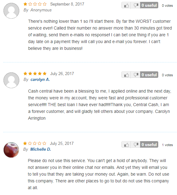 reviews